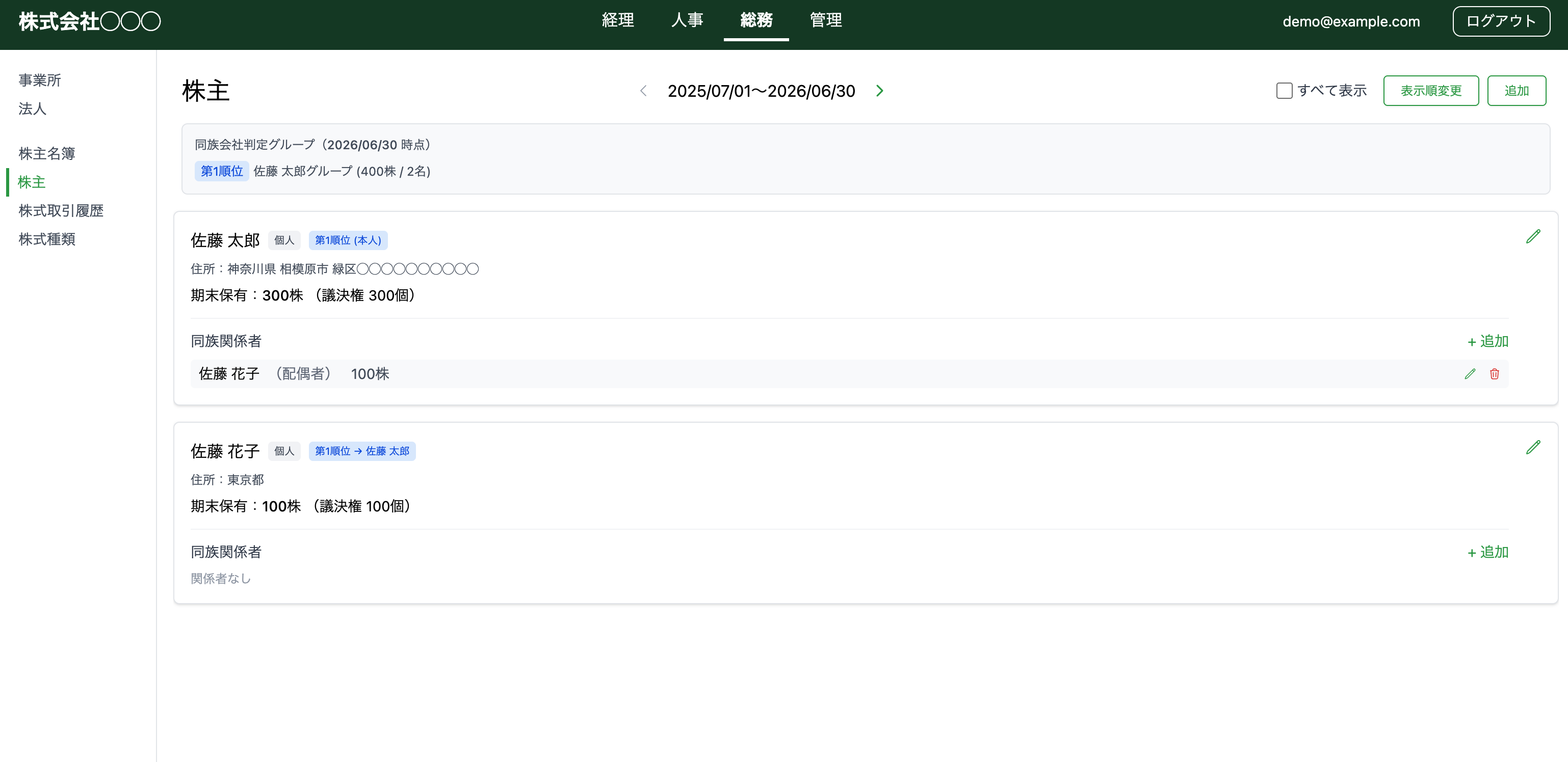 1backoffice 株主一覧画面